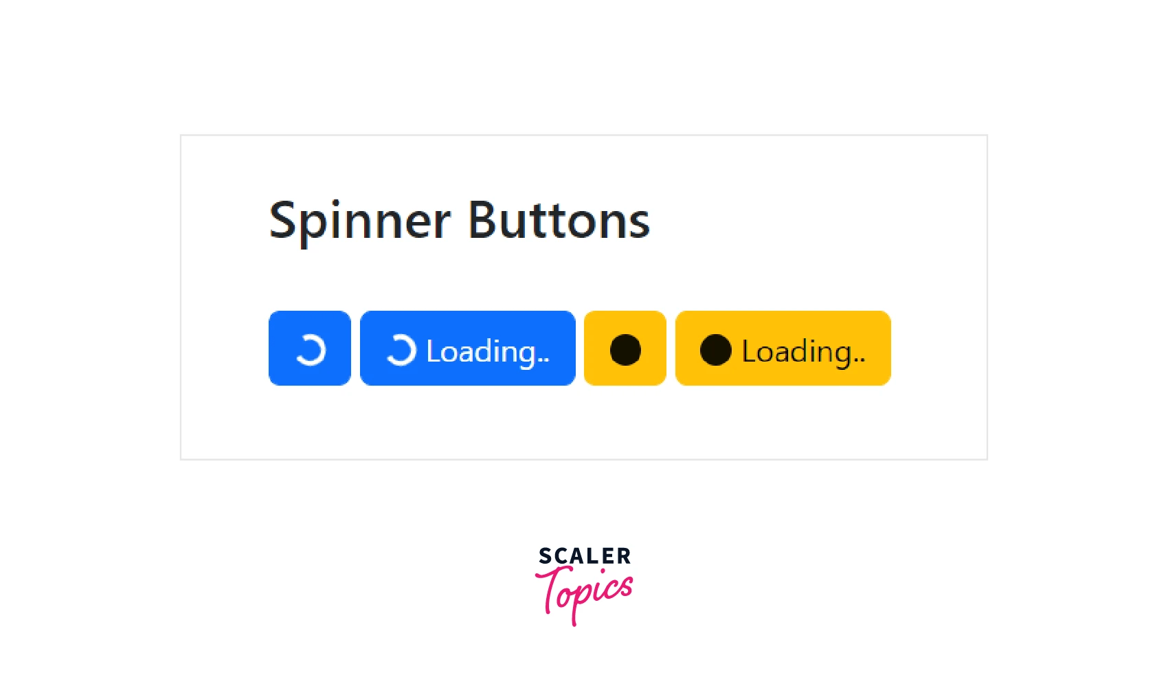 Bootstrap Accordion, Collapse, and Spinners Scaler Topics
