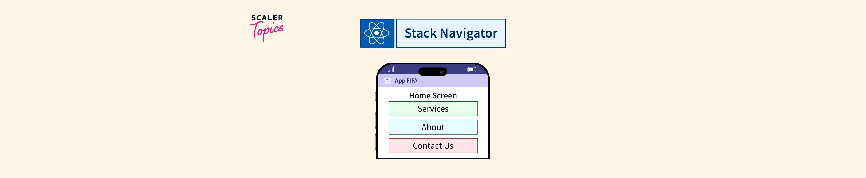 Stack Navigator React Native Scaler Topics