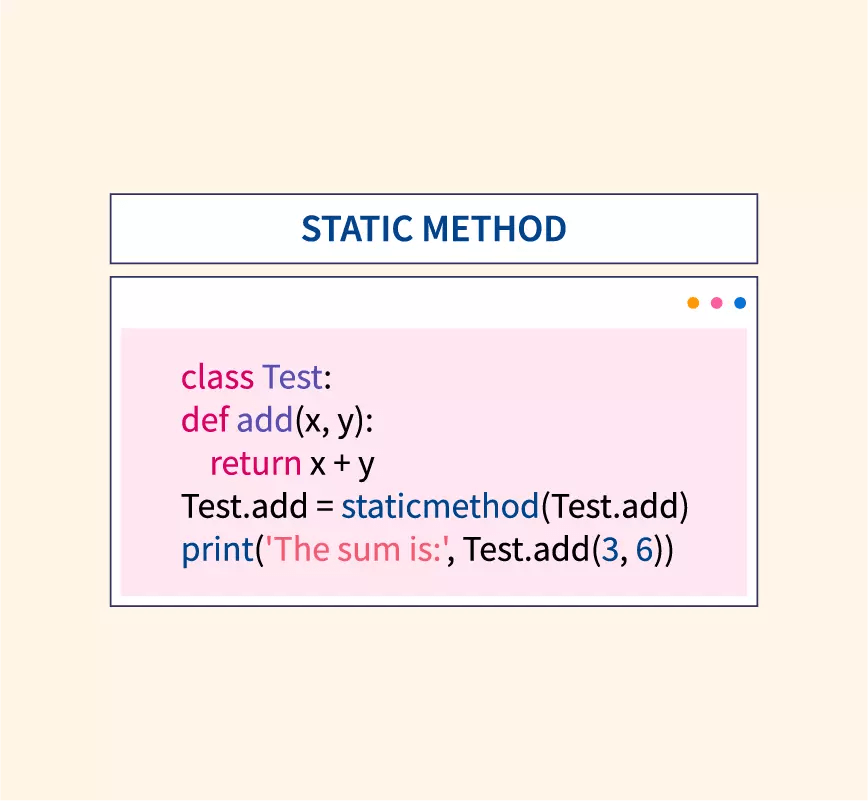 Discover more than 135 class method decorator latest seven.edu.vn