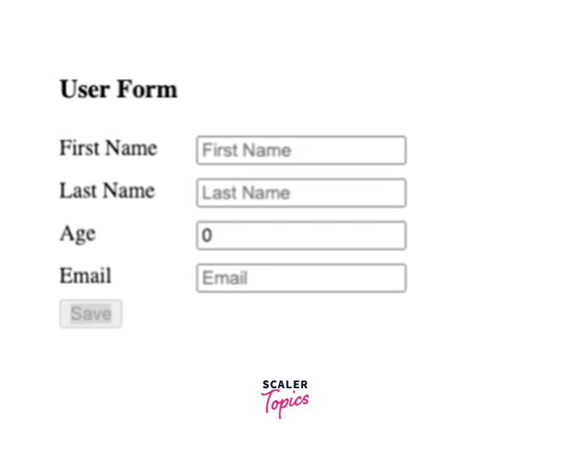 Reactive Forms in Angular Scaler Topics