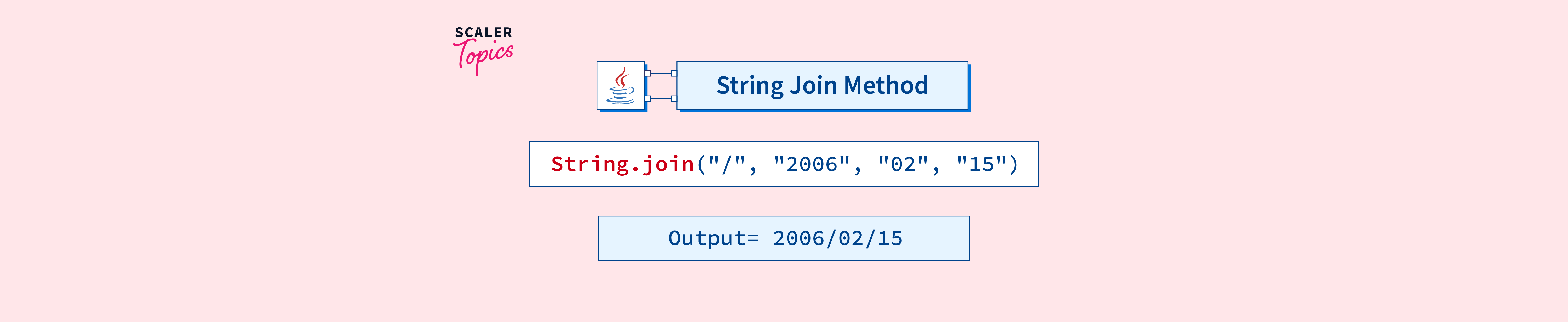 String Join Method in Java Scaler Topics