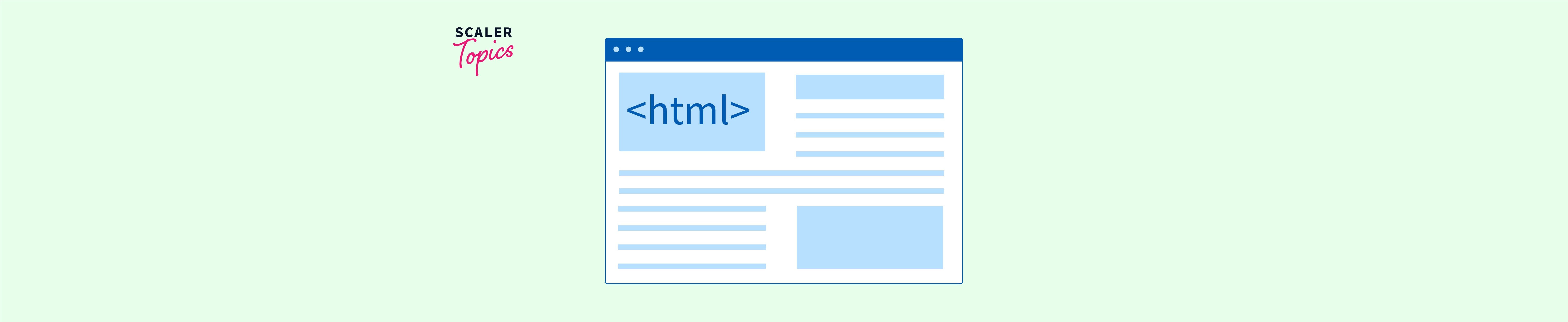What is the Structure of HTML Document? - Scaler Topics