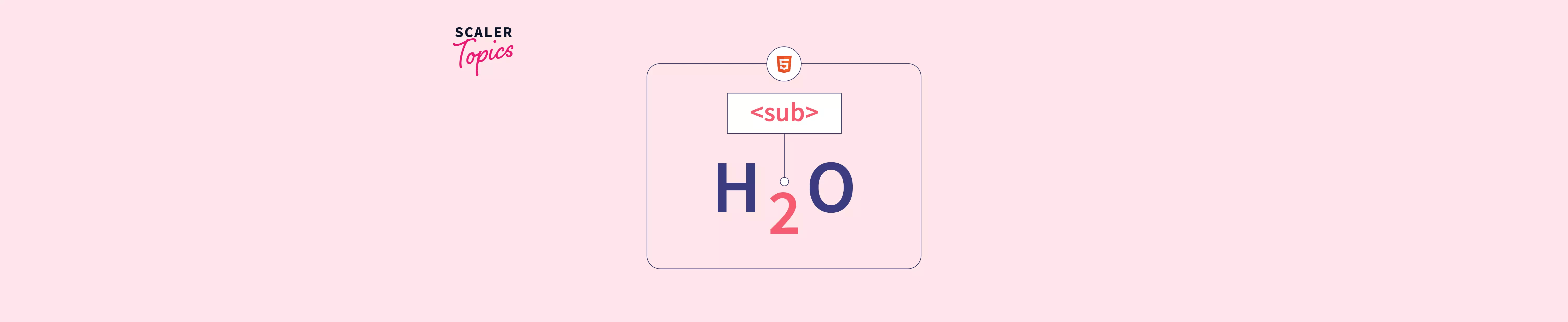 Tag in HTML Scaler Topics