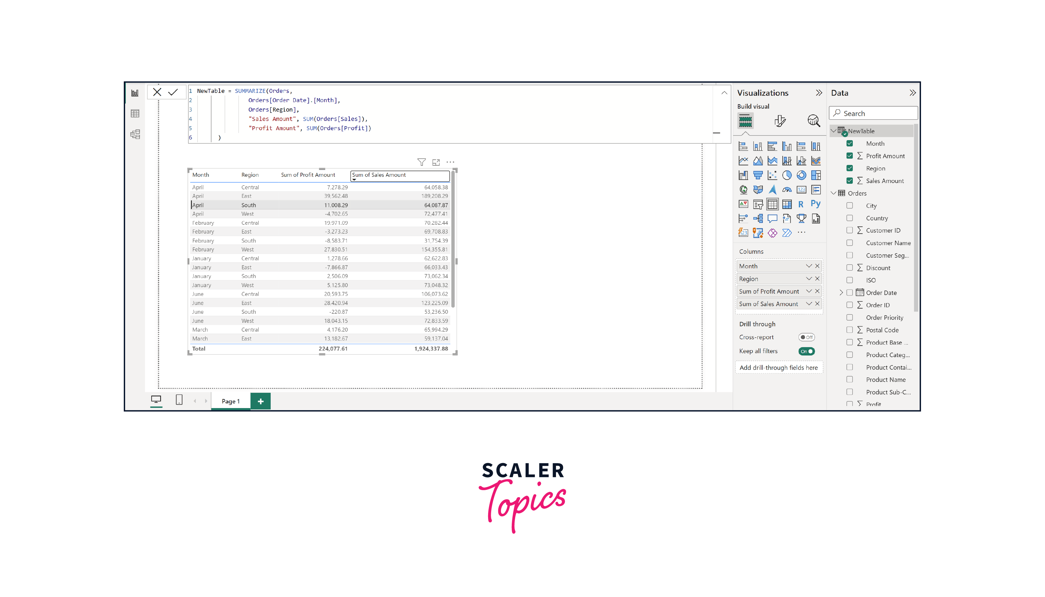 DAX Summarize Function in Power BI Scaler Topics