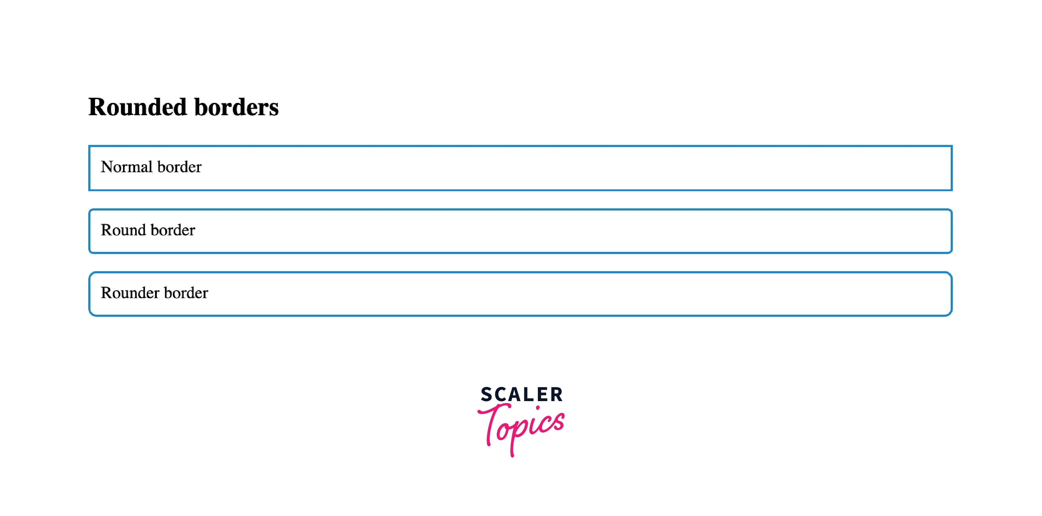 HTML Table Borders Scaler Topics