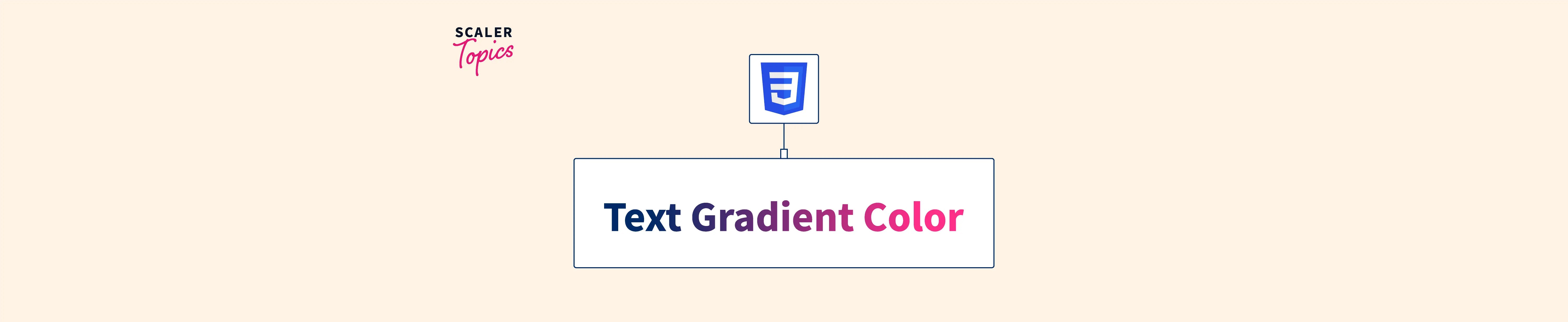 How to Create Text Gradient in CSS? Scaler Topics