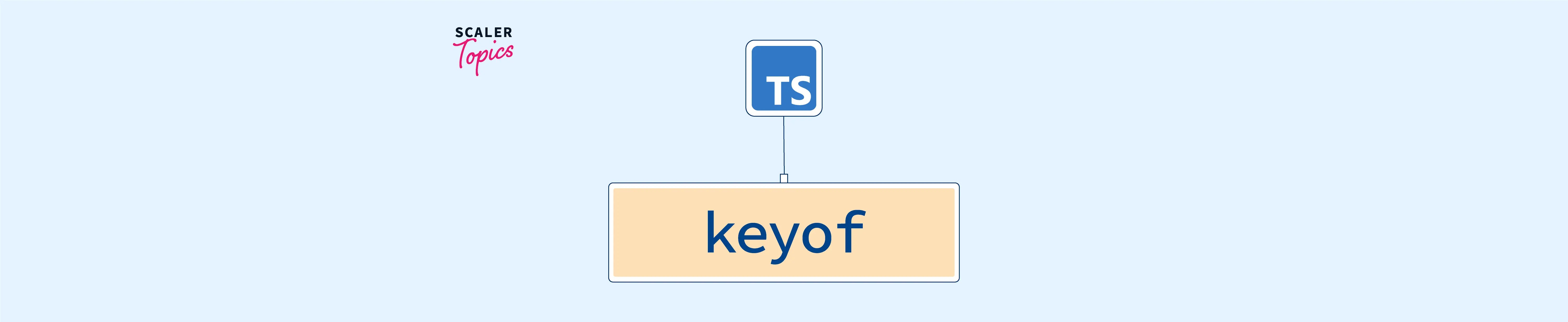 TypeScript Keyof Scaler Topics