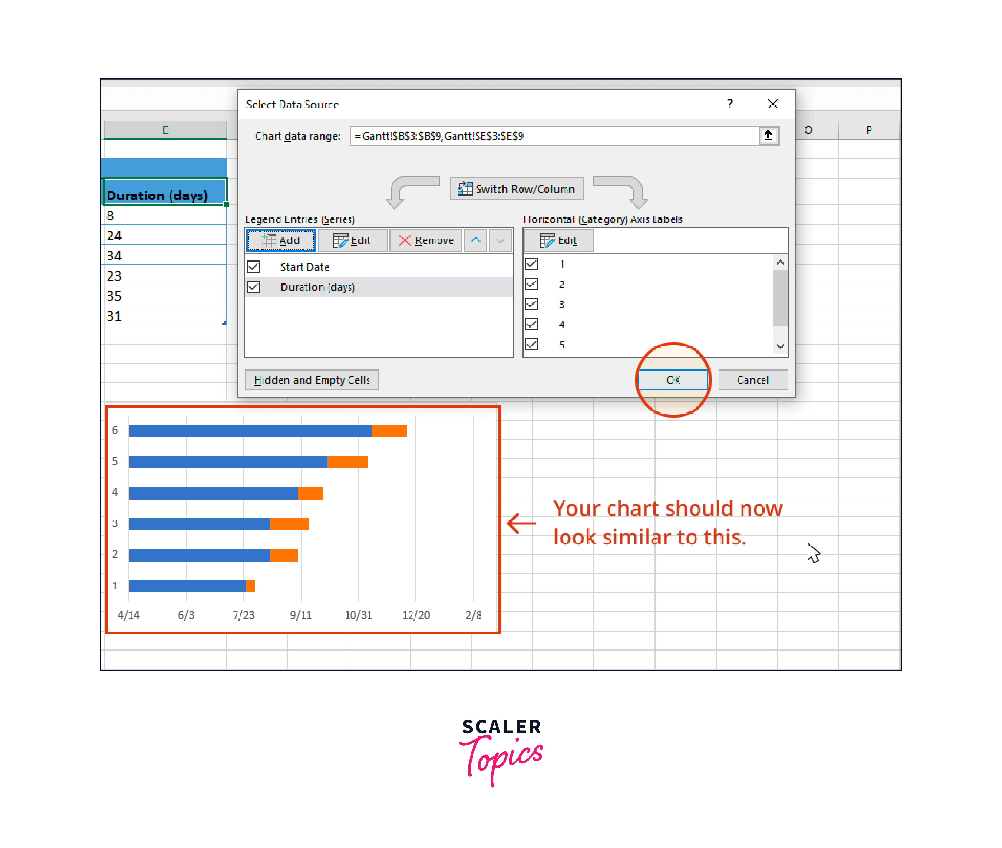 Gantt Chart, Pareto Chart, and Matrix Chart in Excel - Scaler Topics