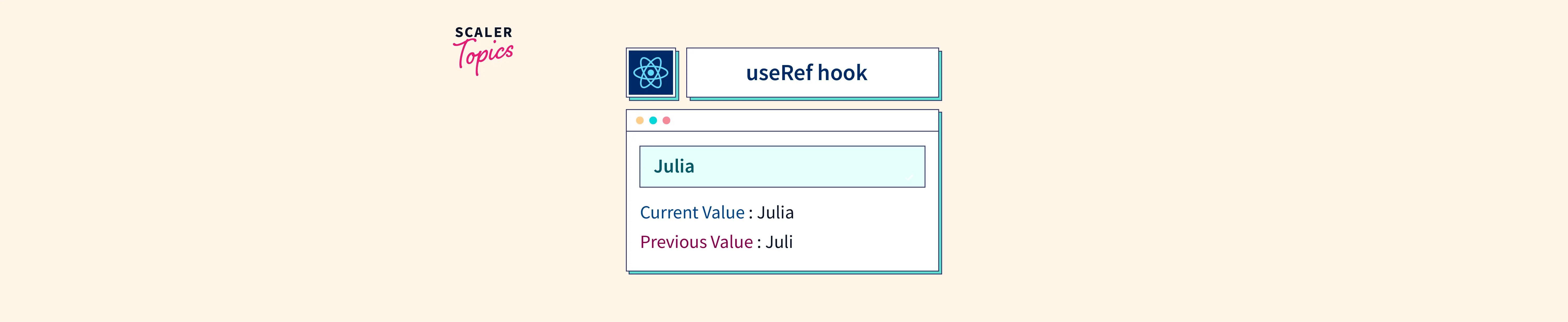 useRef Hook in React Scaler Topics