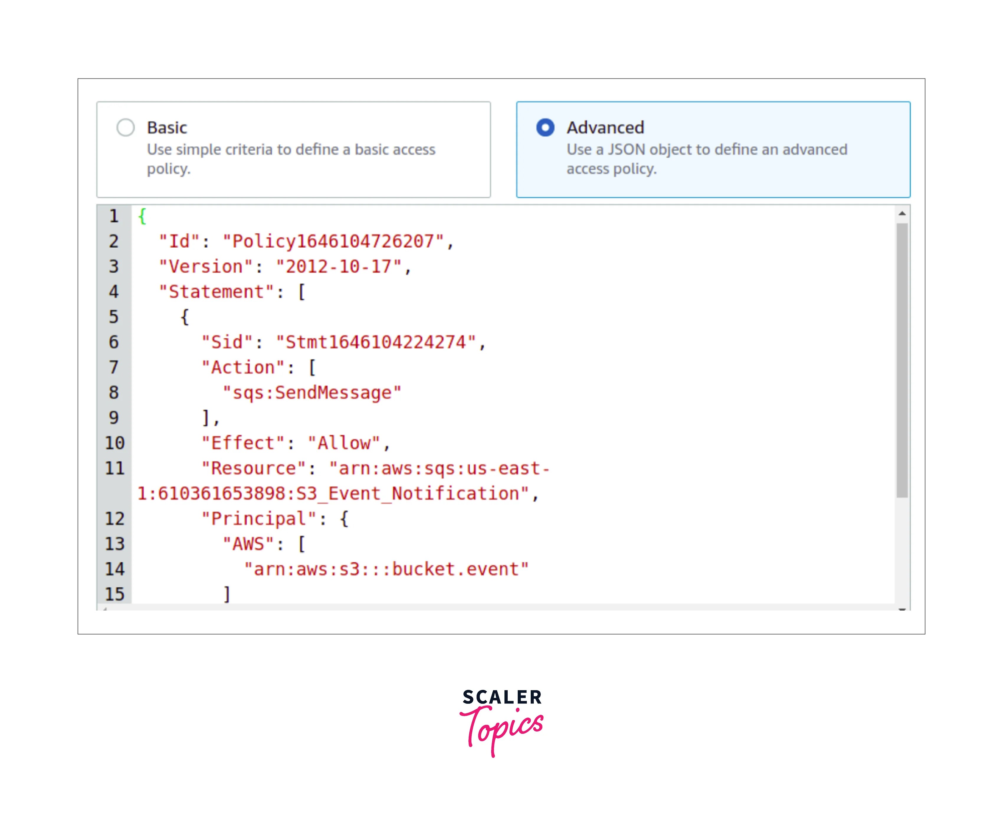 S3 Event Notifications Scaler Topics