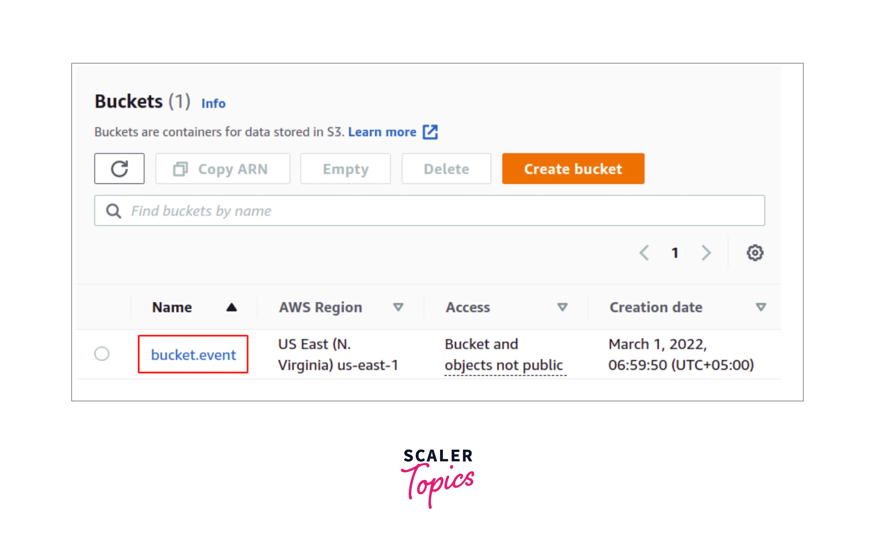 S3 Event Notifications Scaler Topics