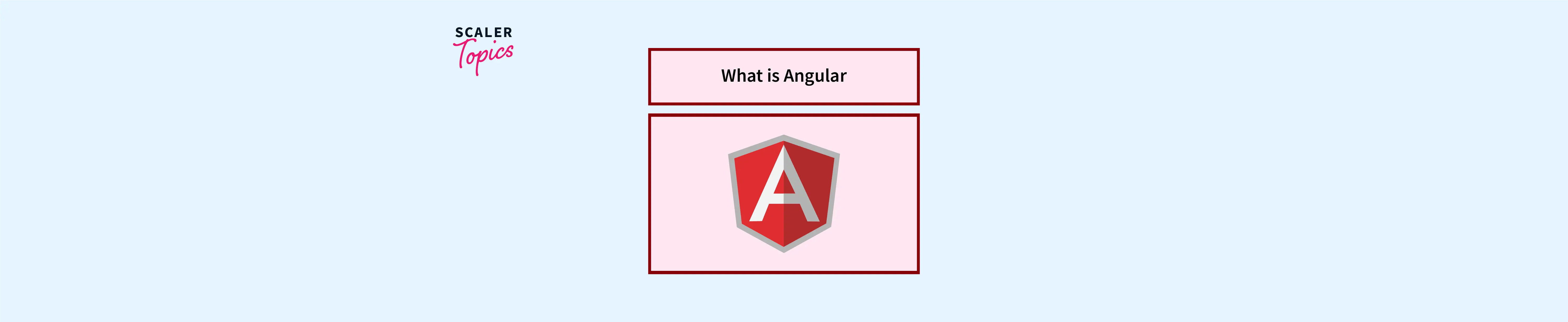 Introduction to Angular What is Angular? Scaler Topics