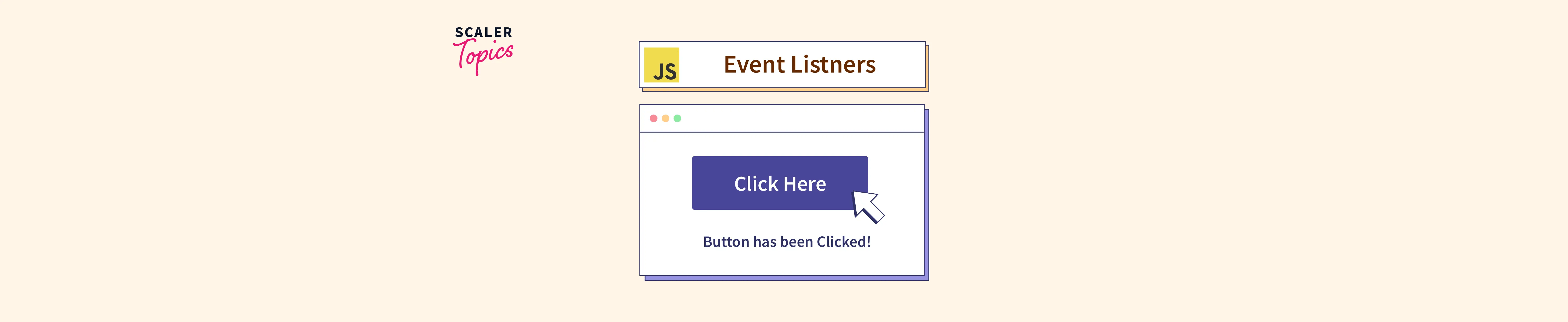 What is Event Listener in JavaScript? (With Examples) Scaler Topics