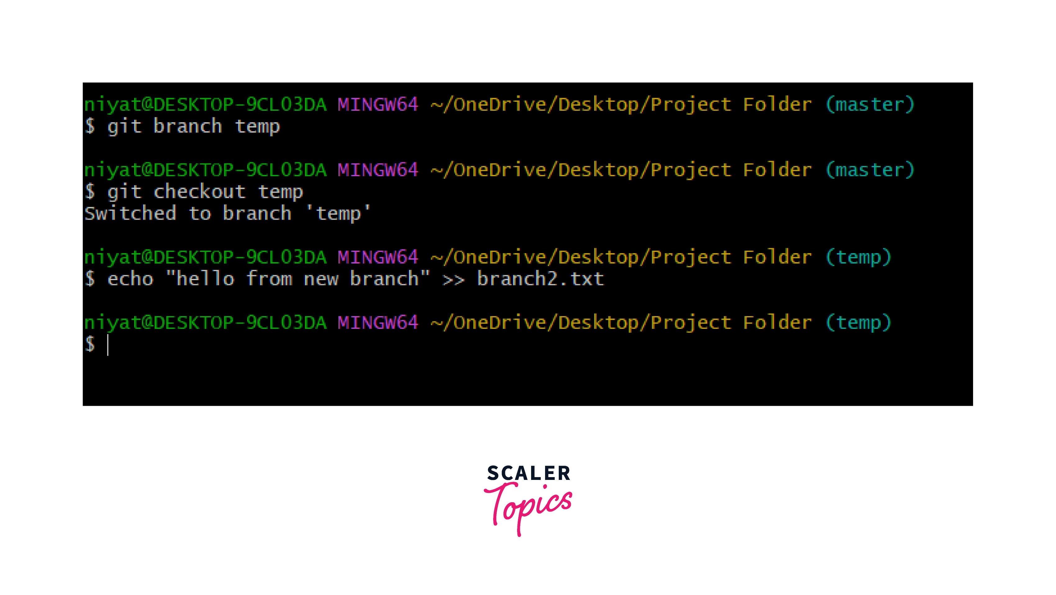 Git Head Scaler Topics