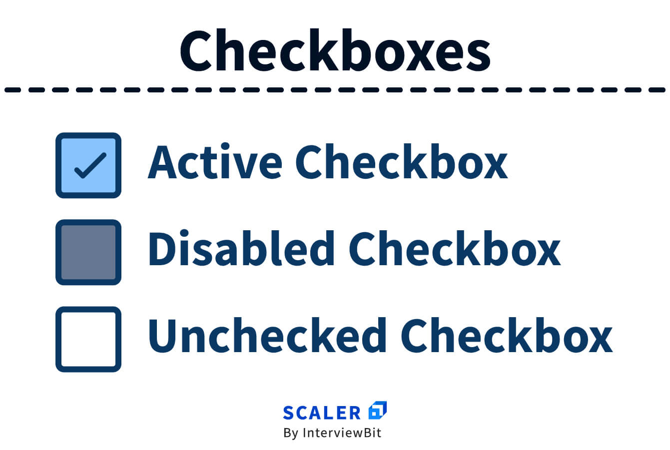 Checkbox in HTML How to Create HTML Checkbox Scaler Topics