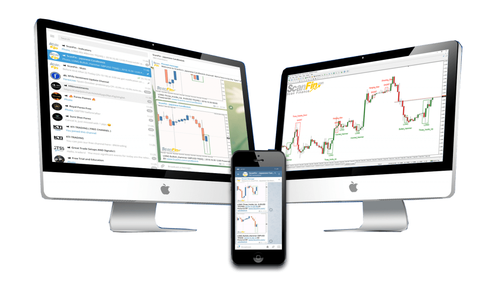 Smart Forex Scanner Japanese Candlestick ScanFin