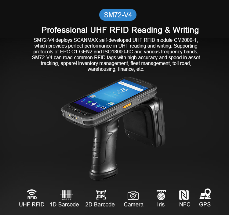 UHF Handheld RFID Reader The Ultimate Solution for RFID Tag Reading