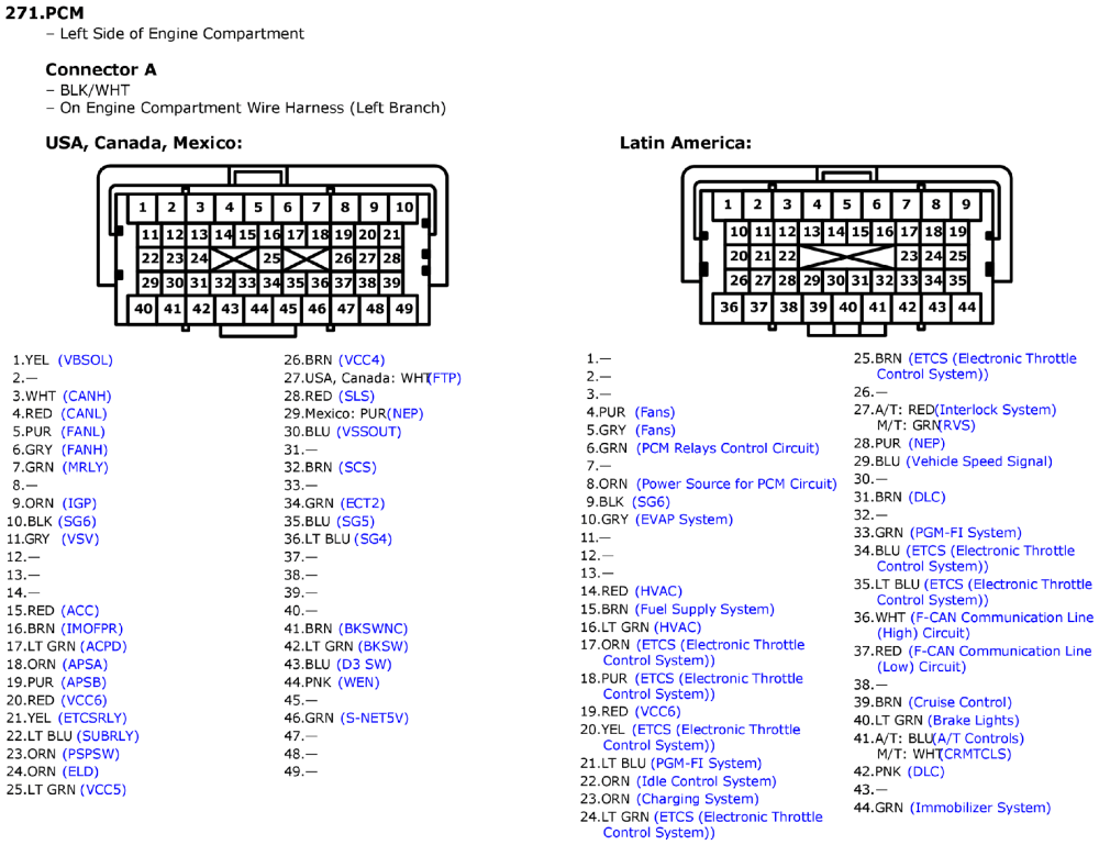 looking for wiring diagram for Honda CRV 2008 pcm wiring diagram