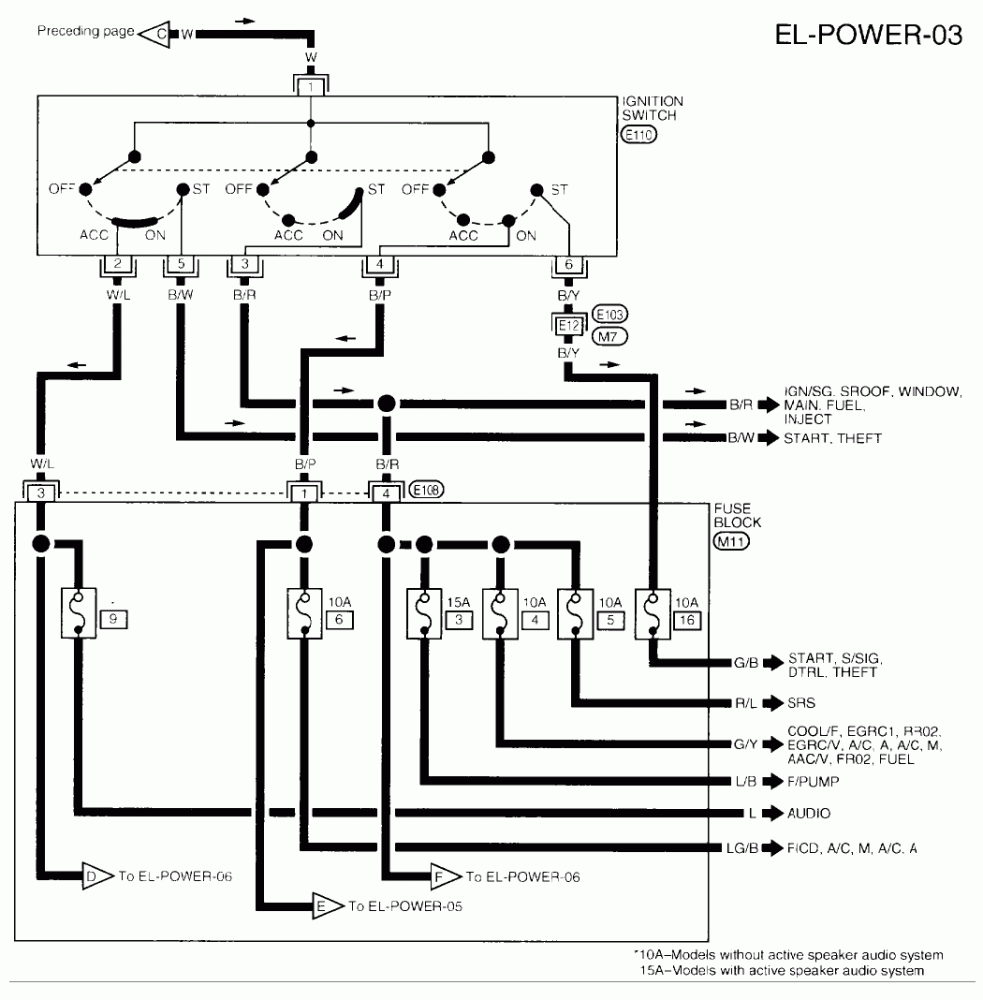 1999 Nissan Altima GXE - Crank, no start - ScannerDanner Forum