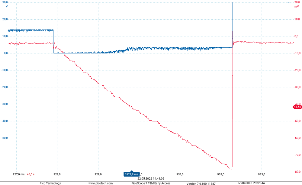 Ignition primary VS ignition Voltage ScannerDanner Forum SCANNERDANNER