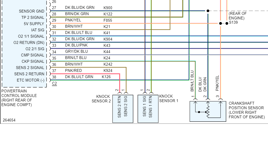 Crank no start - ScannerDanner Forum - SCANNERDANNER