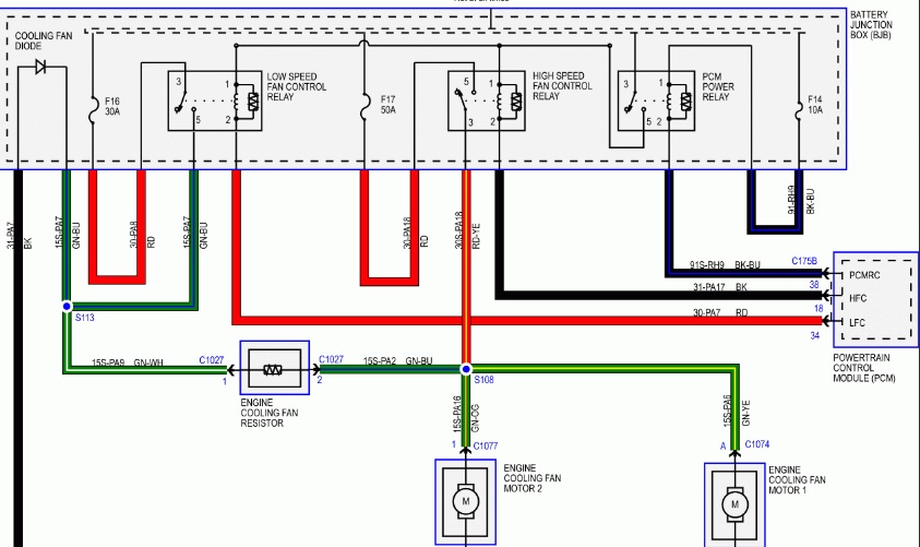 Wiring Diagram Ford Transit Custom » Wiring Digital And Schematic