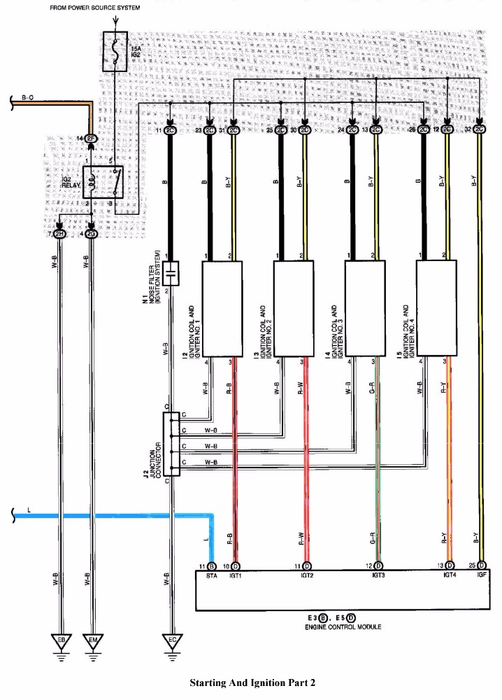 2001 Toyota celica - ScannerDanner Forum - SCANNERDANNER