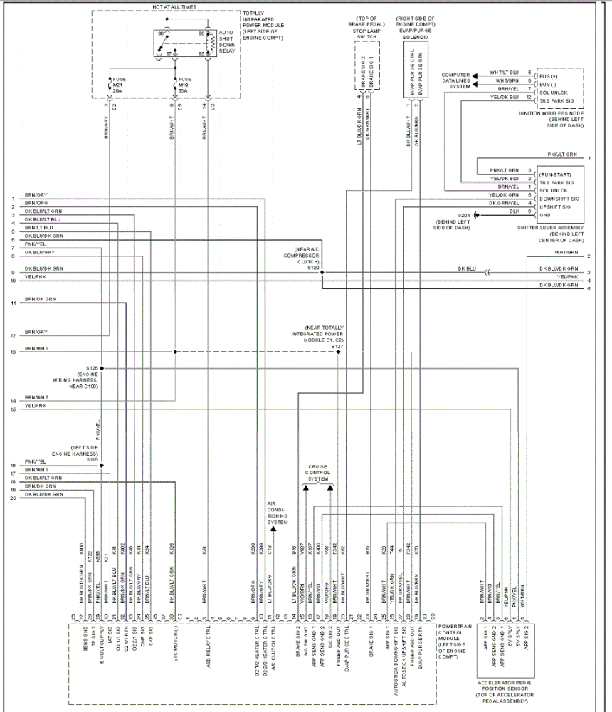 2002 chrysler town and country wiring diagram - Wiring Flow Line