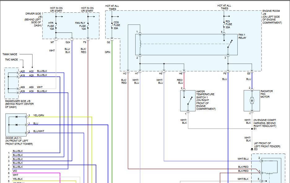 2003 Toyota Camry V6 A C Wiring Diagram Scannerdanner Forum