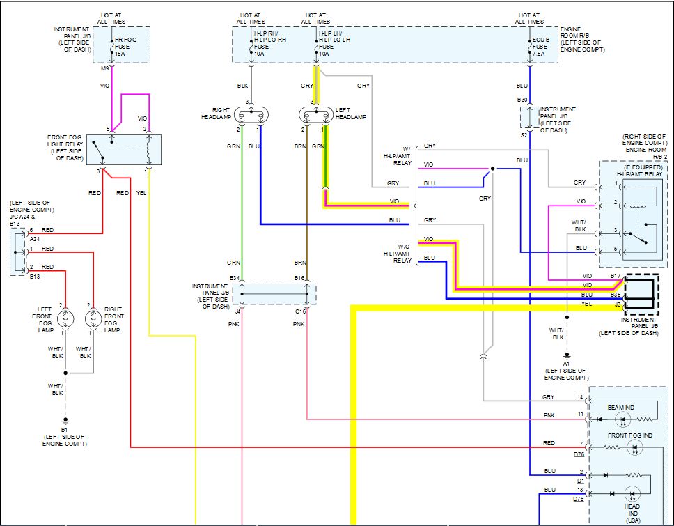 Toyota Headlight Issue Scannerdanner Forum