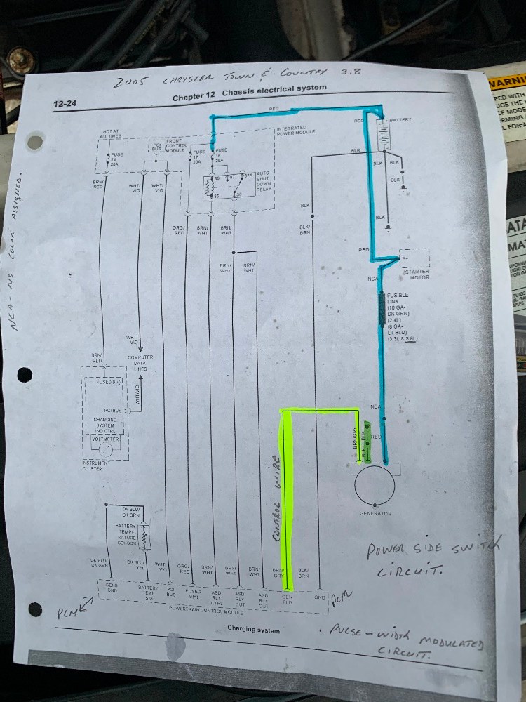 2005 Chrysler Town and Country 3.8 alternator and battery draining