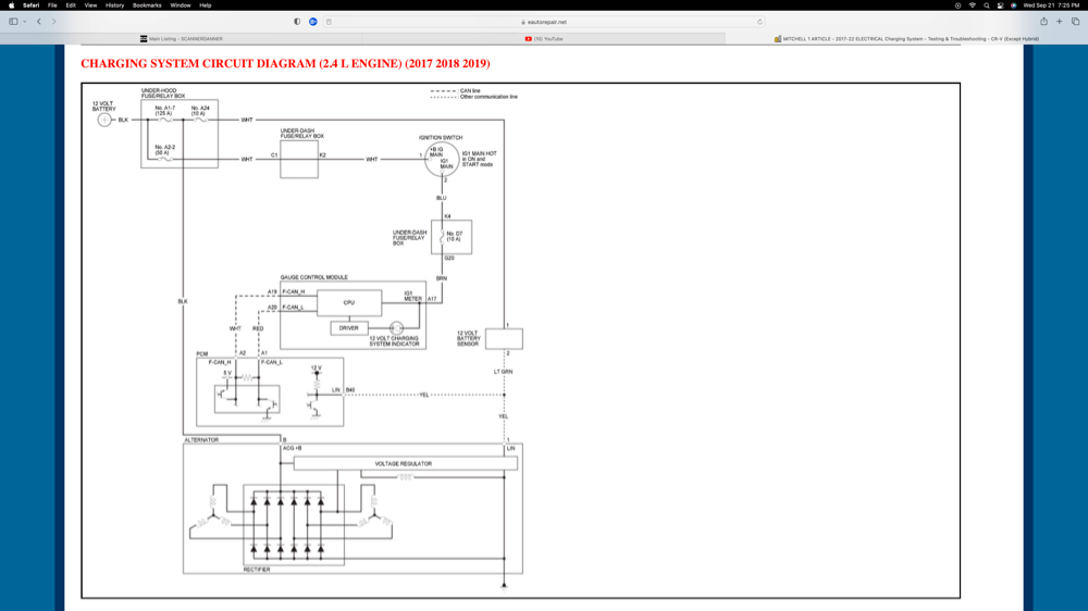 2019 Honda CR-V LX 2.4 ALTERNATOR NOT CHARGING BATTERY WITH NO CODES