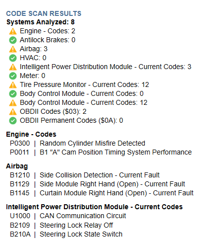 Help on diagnostic flow for multiple cylinder misfire with no codes or