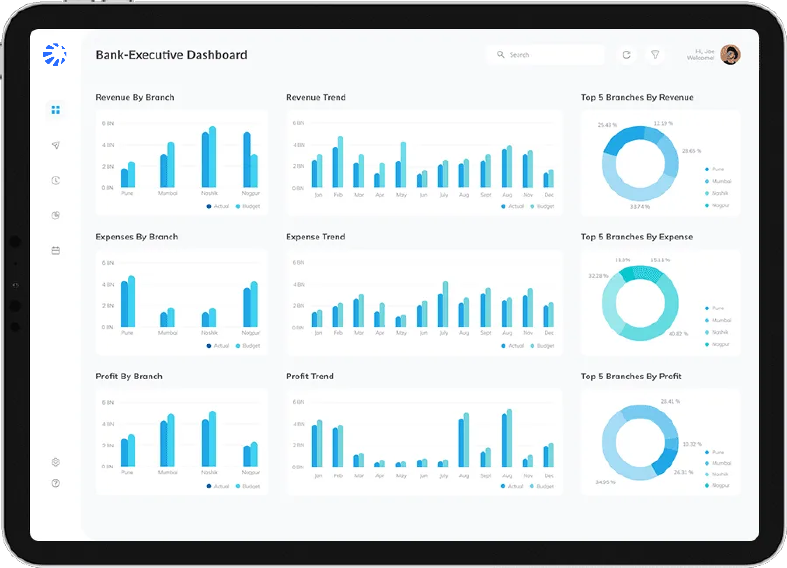 Tableau Advance Chart Extension ScatterPie Analytics
