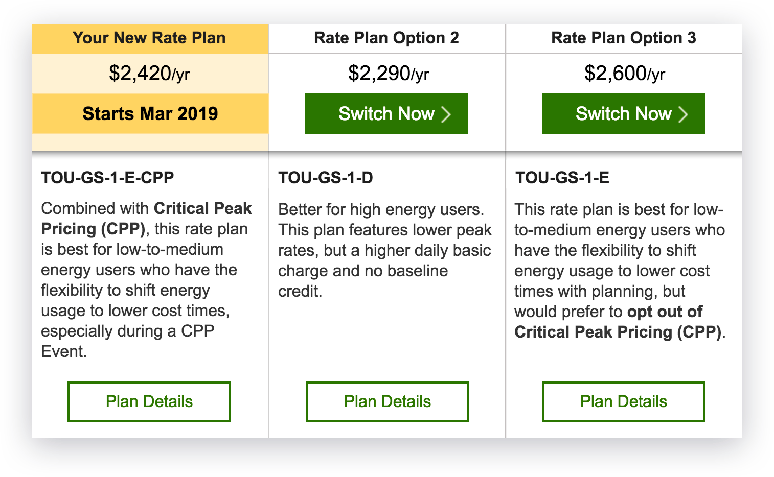 Rate Analysis Business Landing Page