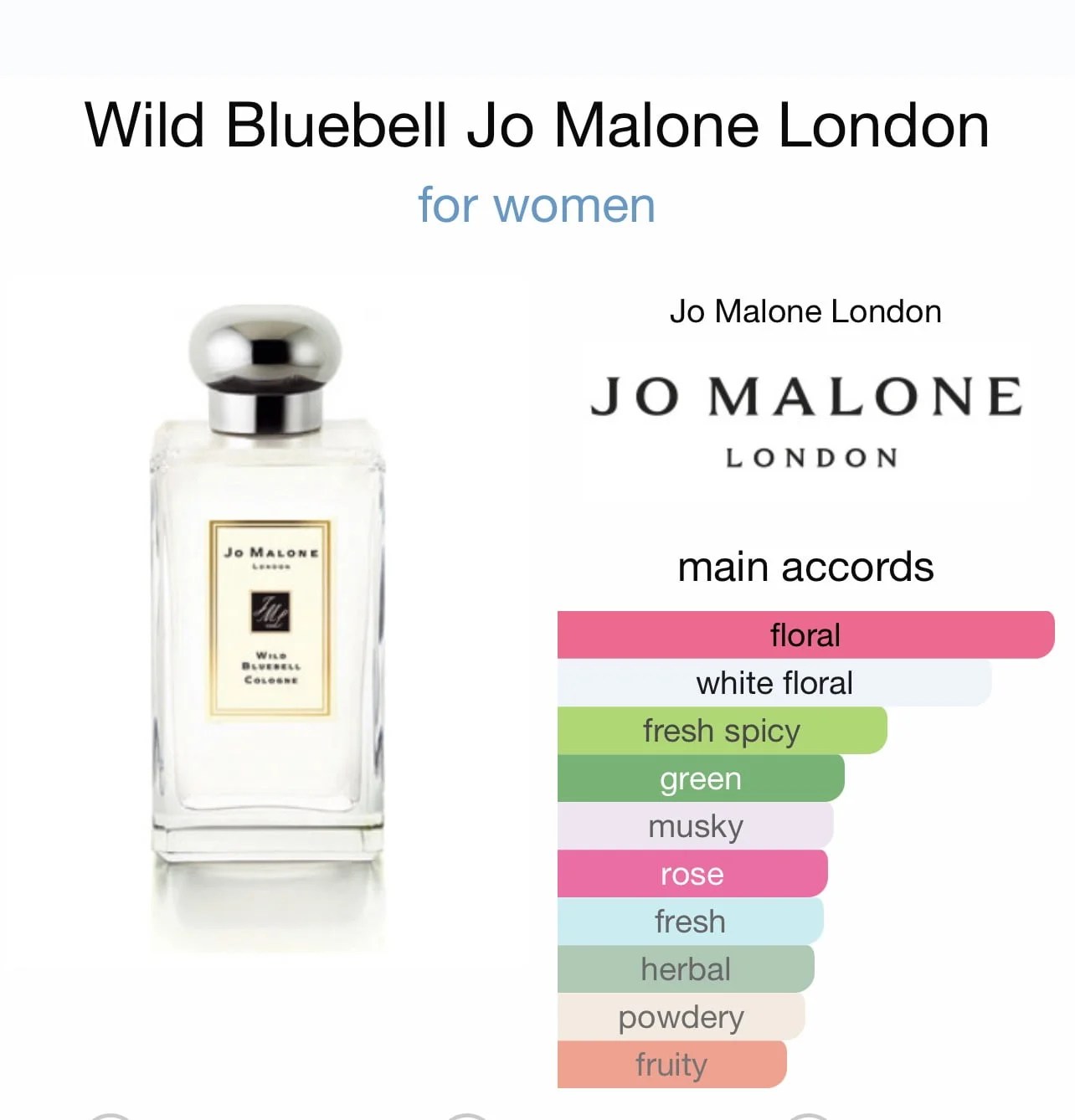 Scent Elixir Oil Impression Of Jo Malone Wild Blue Bell SCENT ELIXIR