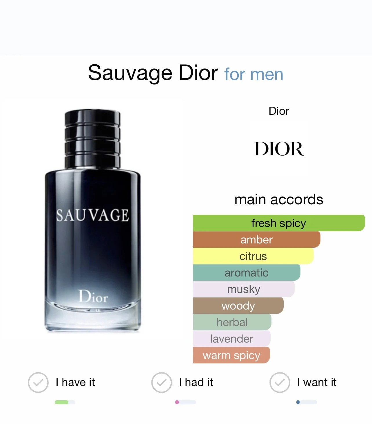 Scent Elixir Oil Impression Of Dior Sauvage Deluxe 1.0 SCENT ELIXIR