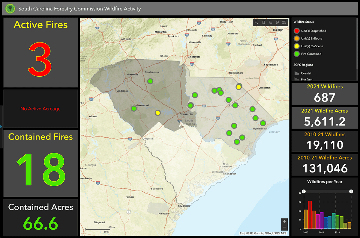 Fire resources South Carolina Forestry Commission