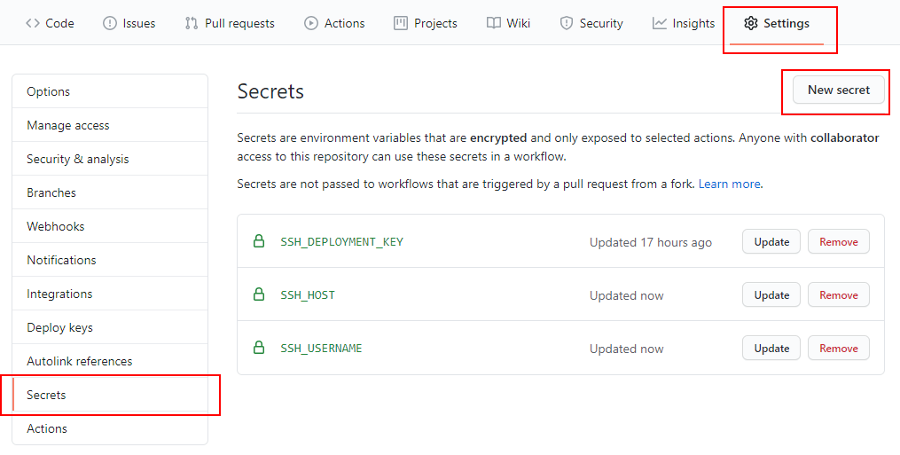 Restrict SSH to rsync for deploying files with GitHub Actions schakko.de