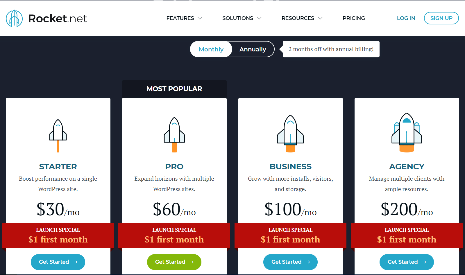 Review 2022 Security, Features and Performance