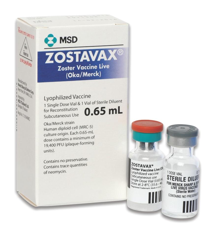 Zostavax Class Action Shingles Vaccine Lawsuit