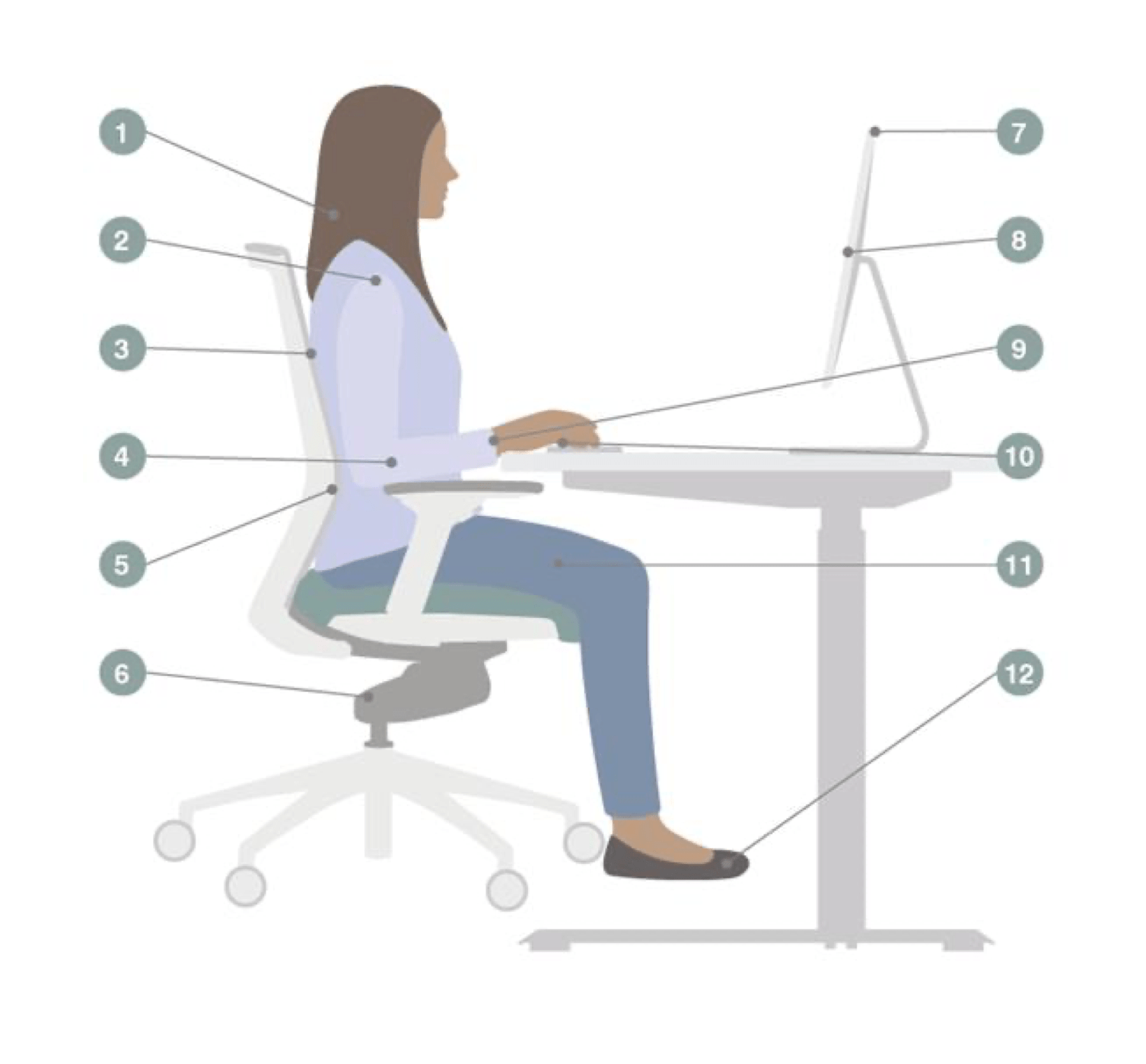Ergonomics Schmidt Goodman Office Products, Inc