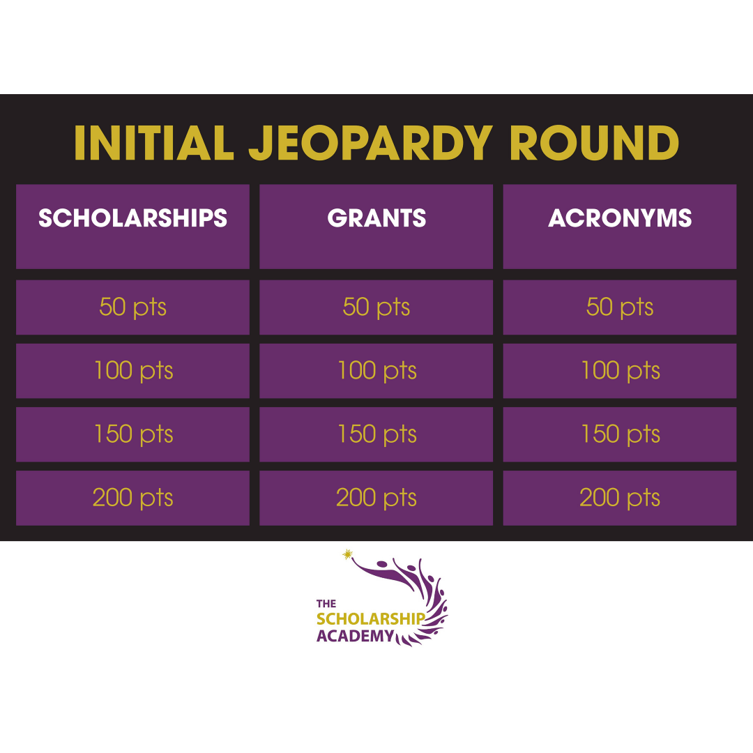 Jeopardy Maker ubicaciondepersonas.cdmx.gob.mx