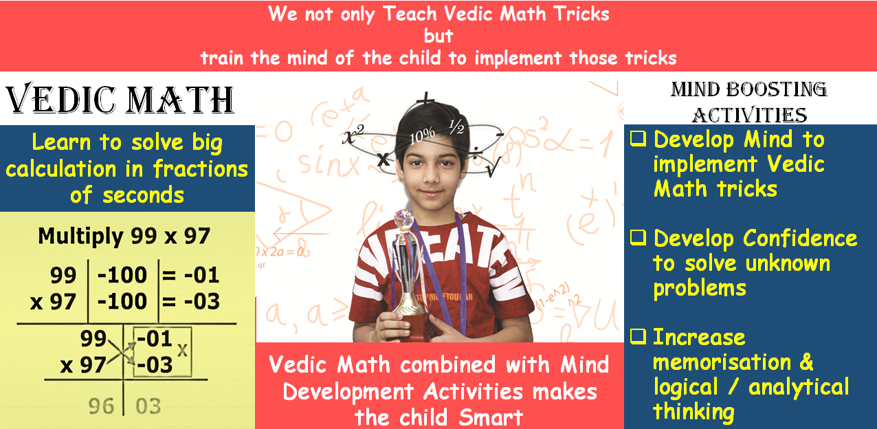 Best Vedic Maths for Kids Classes in Dwarka Scholarspoint