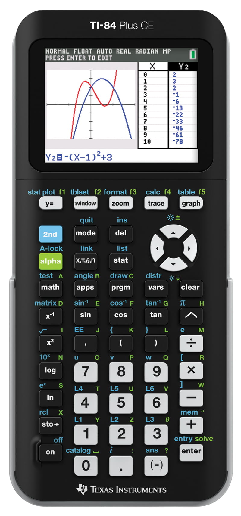 TI 84 Plus CE Graphing Calculator (PARCC-HS)