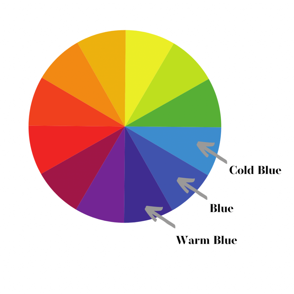 Colour Theory School of Atelier Arts