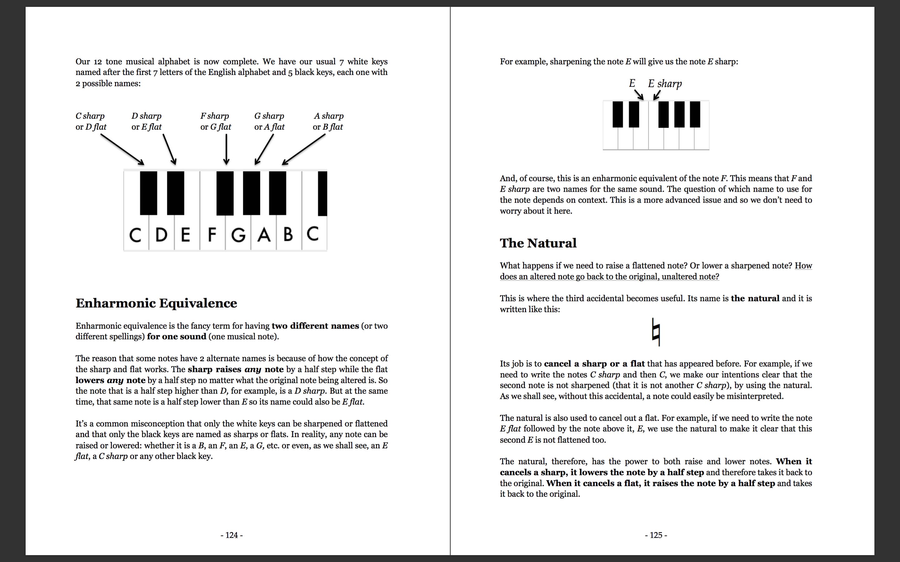How to Read Music in 30 Days Preview 12 School of Composition