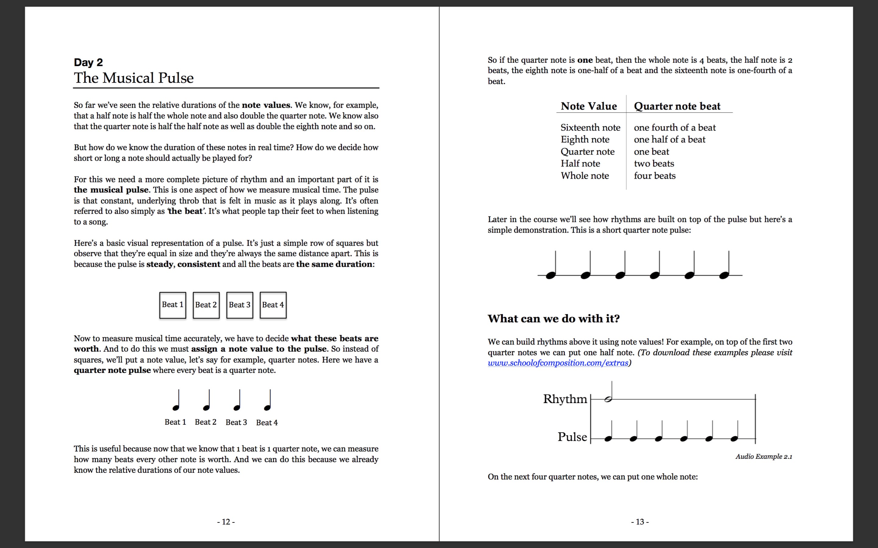 How to Read Music in 30 Days Preview 7 School of Composition