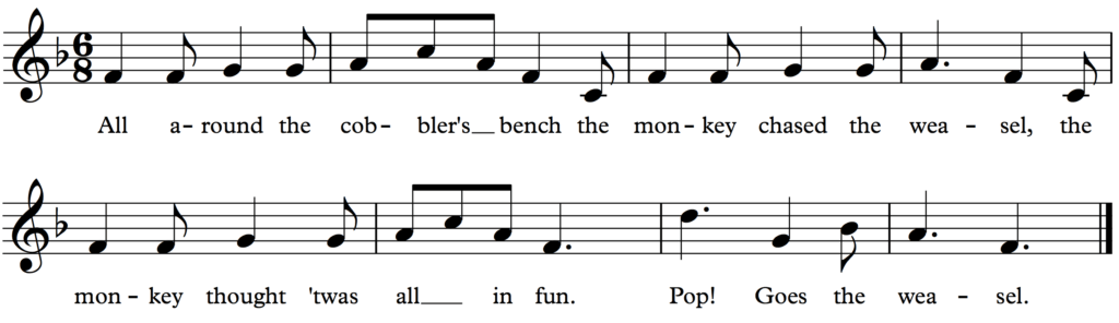 The Difference Between 3/4 & 6/8 Time (with examples) School of