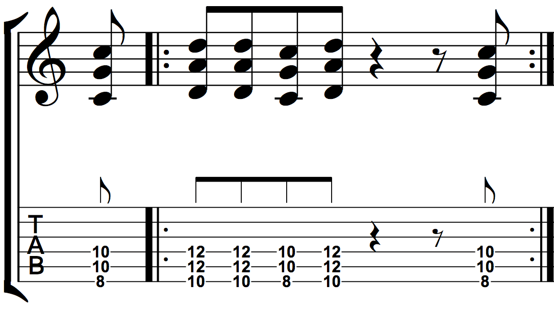 Whats the Difference Between a Hook and a Riff? Info Cafe